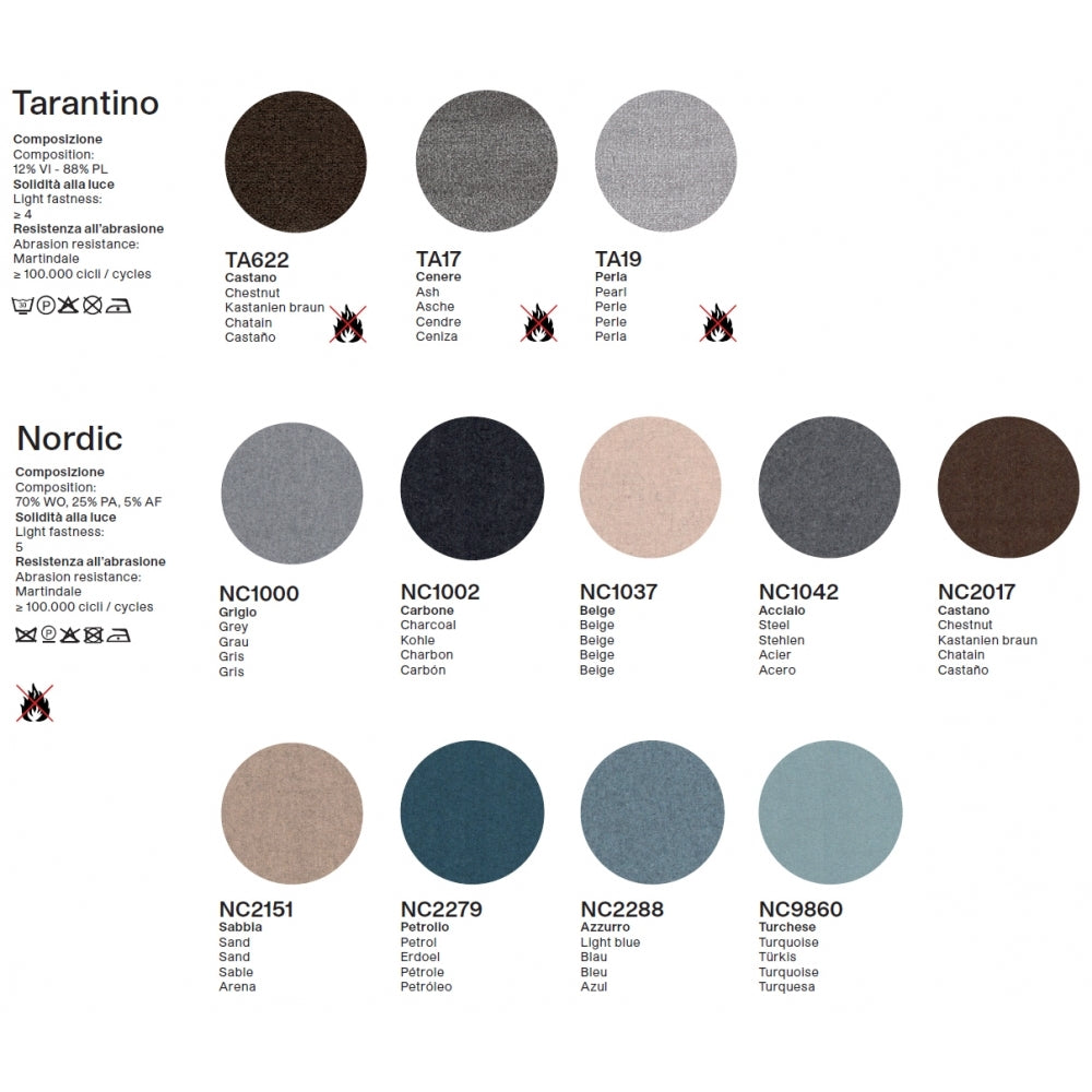 Pair of Relax Dining Chairs