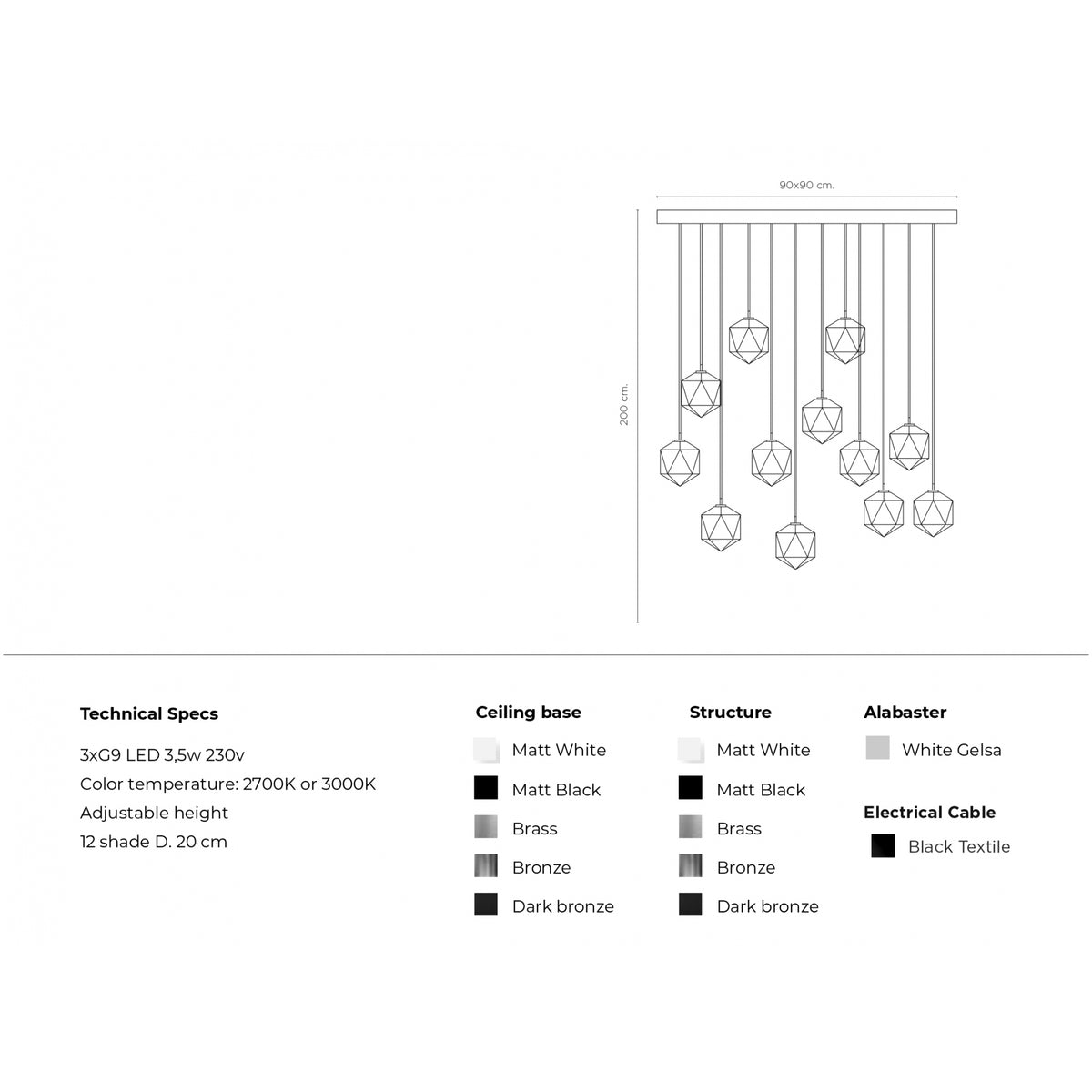Hedrol Cluster Pendant