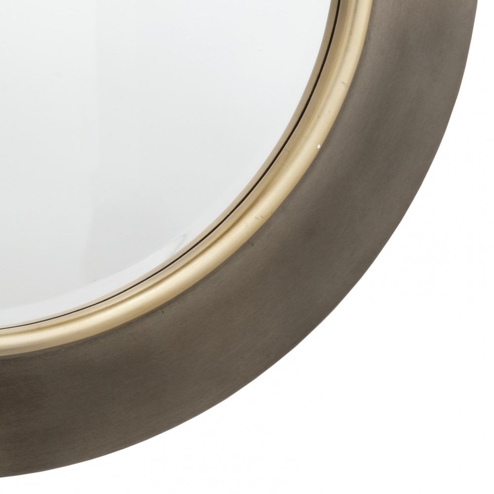 Guido Mirror
