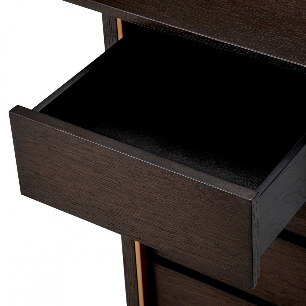Del Rio Desk
