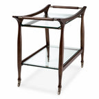 Manzo Trolley